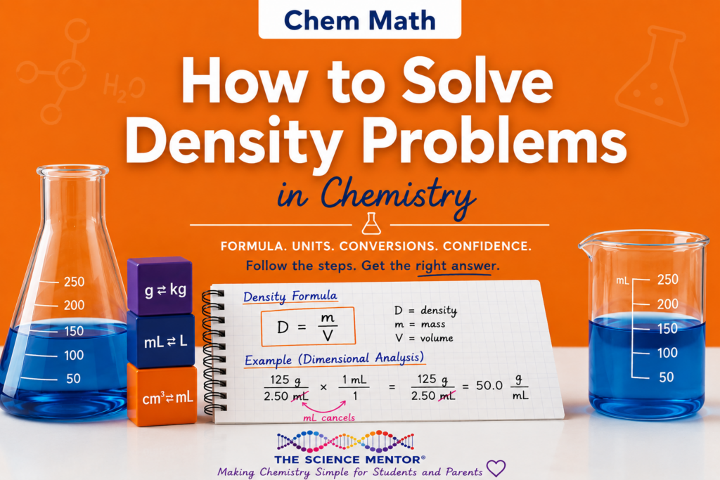 How to Solve Density Problems